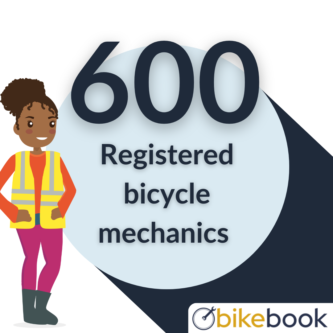 Bikebook platform surpasses 600 registered mechanics, marking a breakthrough!